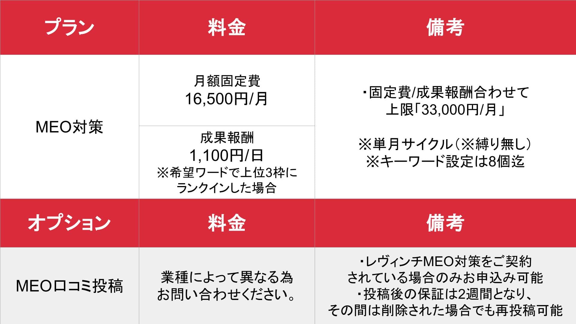 媒体名_基本_料金表